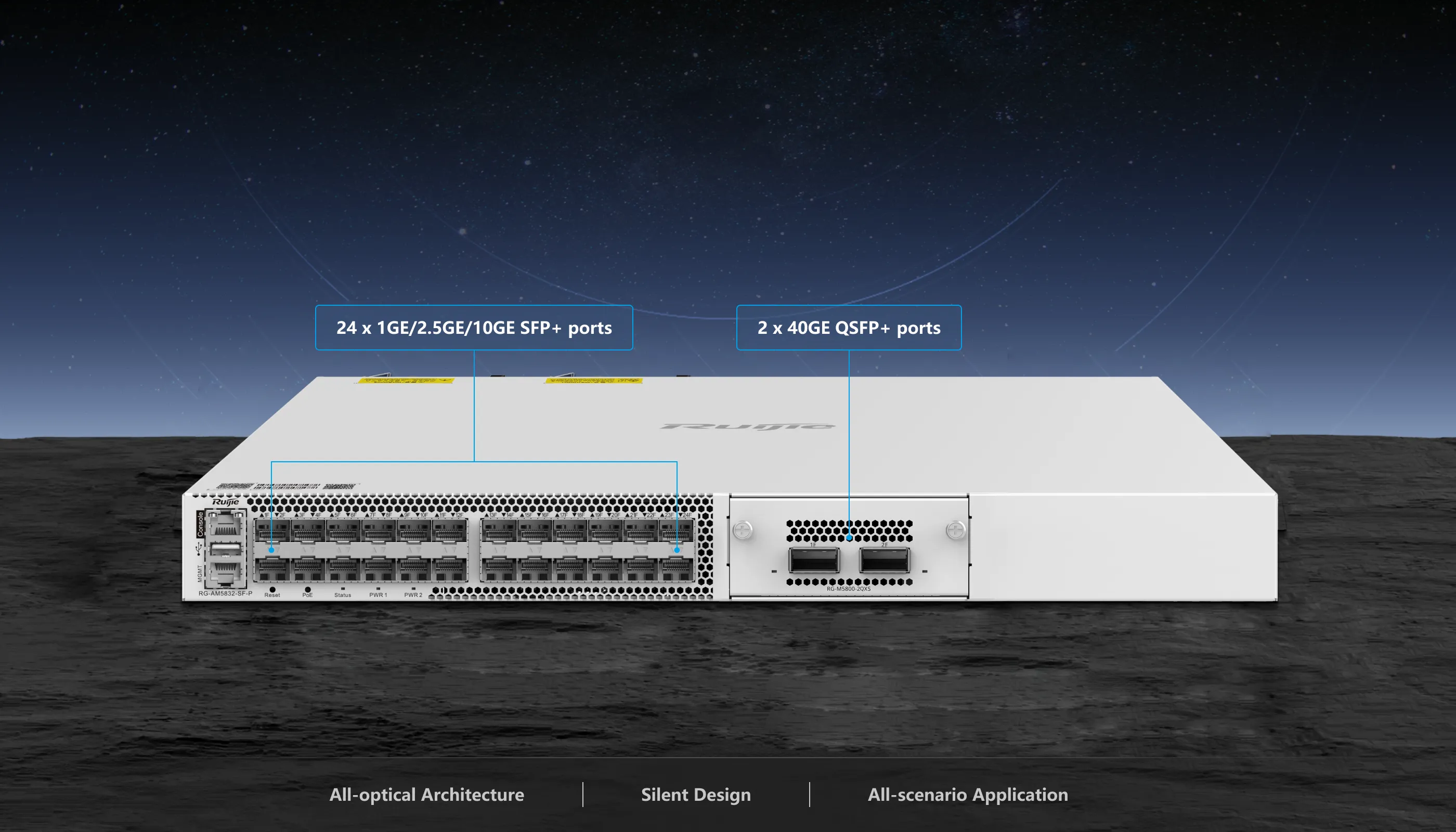 RG-AM5832-SF-P, Simplified Optical Ethernet (SOE) Master Access Point