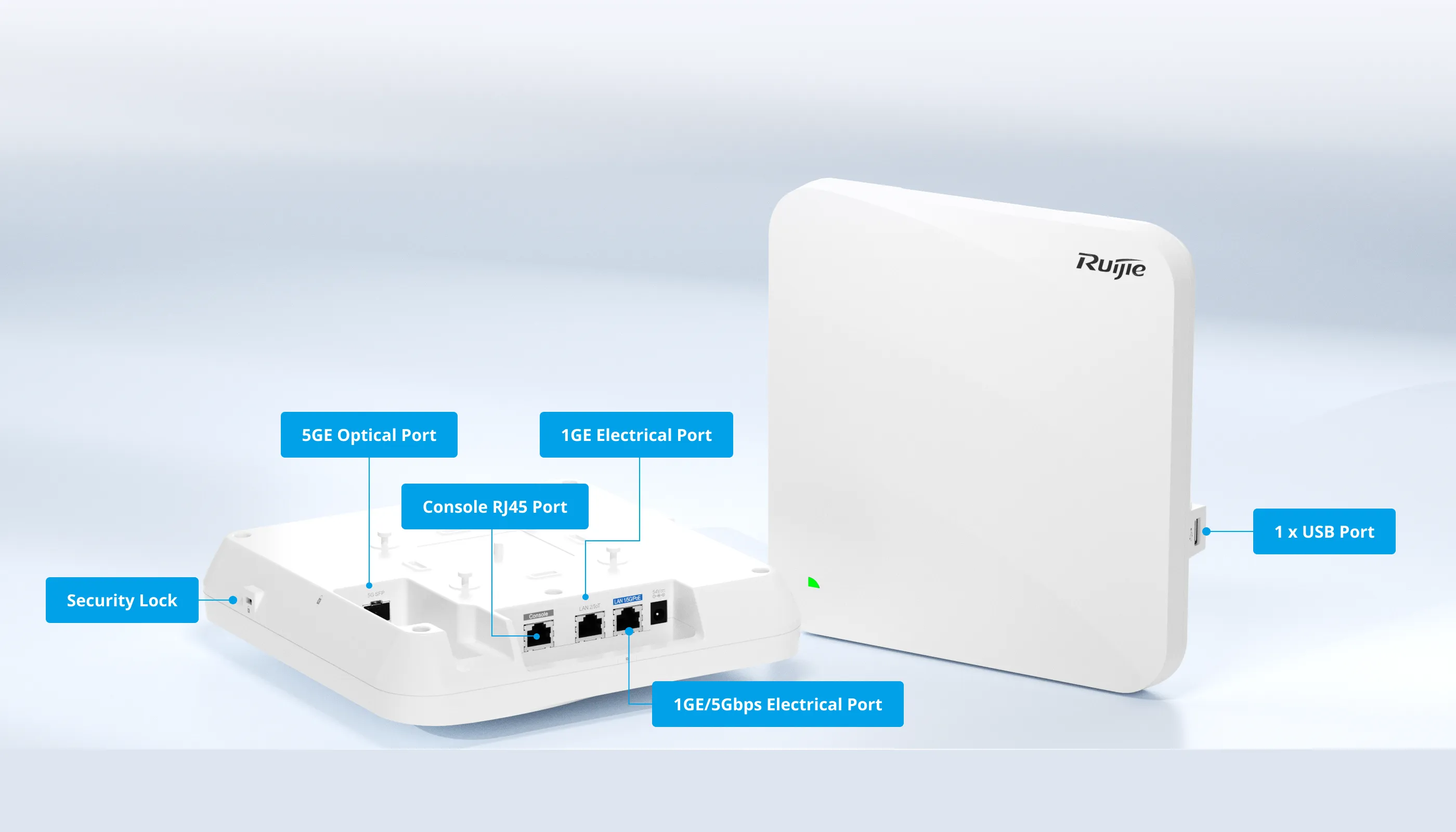 RG-AP880-L, Tri-Radio Wi-Fi 6E 7.780 Gbps Indoor AP