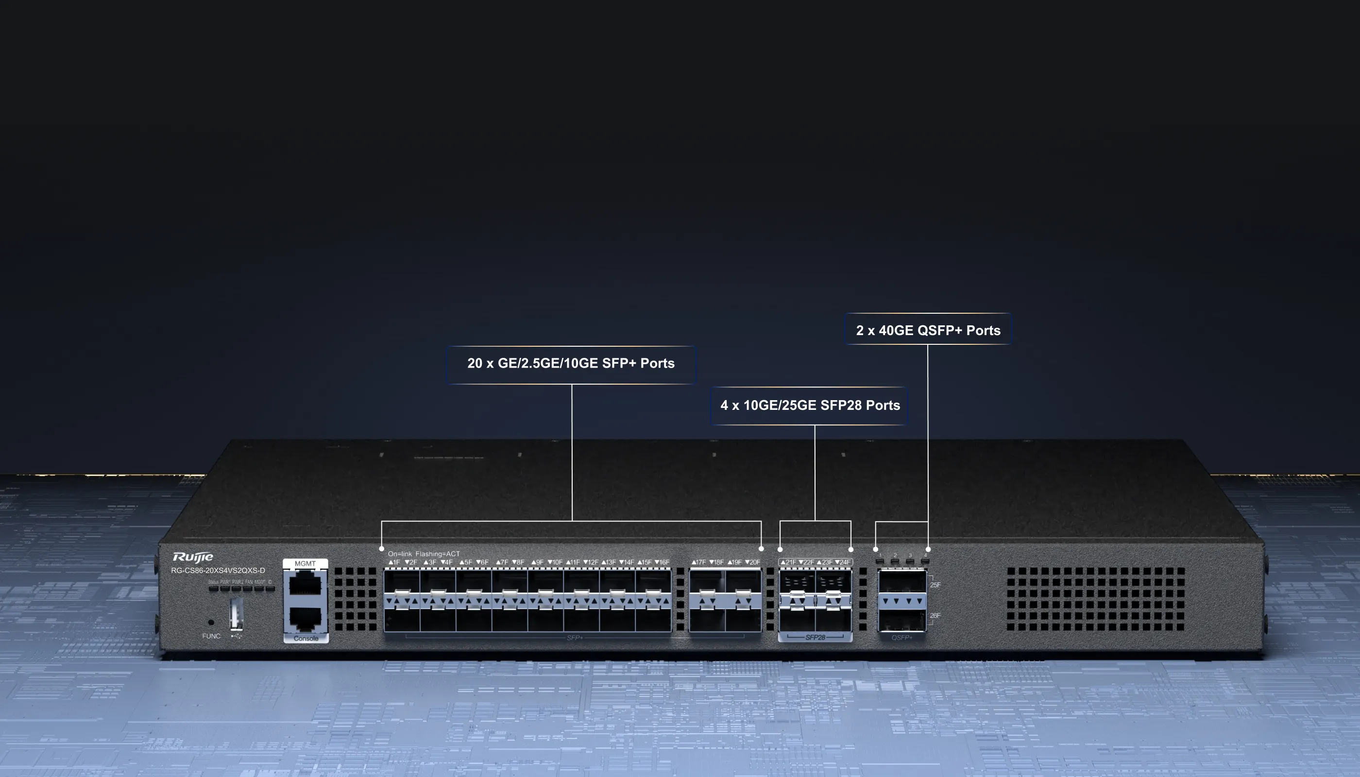 RG-CS86-20XS4VS2QXS-D 20-Port 10/2.5GE(SFP+), Layer 3 Ruijie Core/Aggregation Switch with Cloud Management, 4-Port 25/10GE(SFP28), 2-Port 40GE