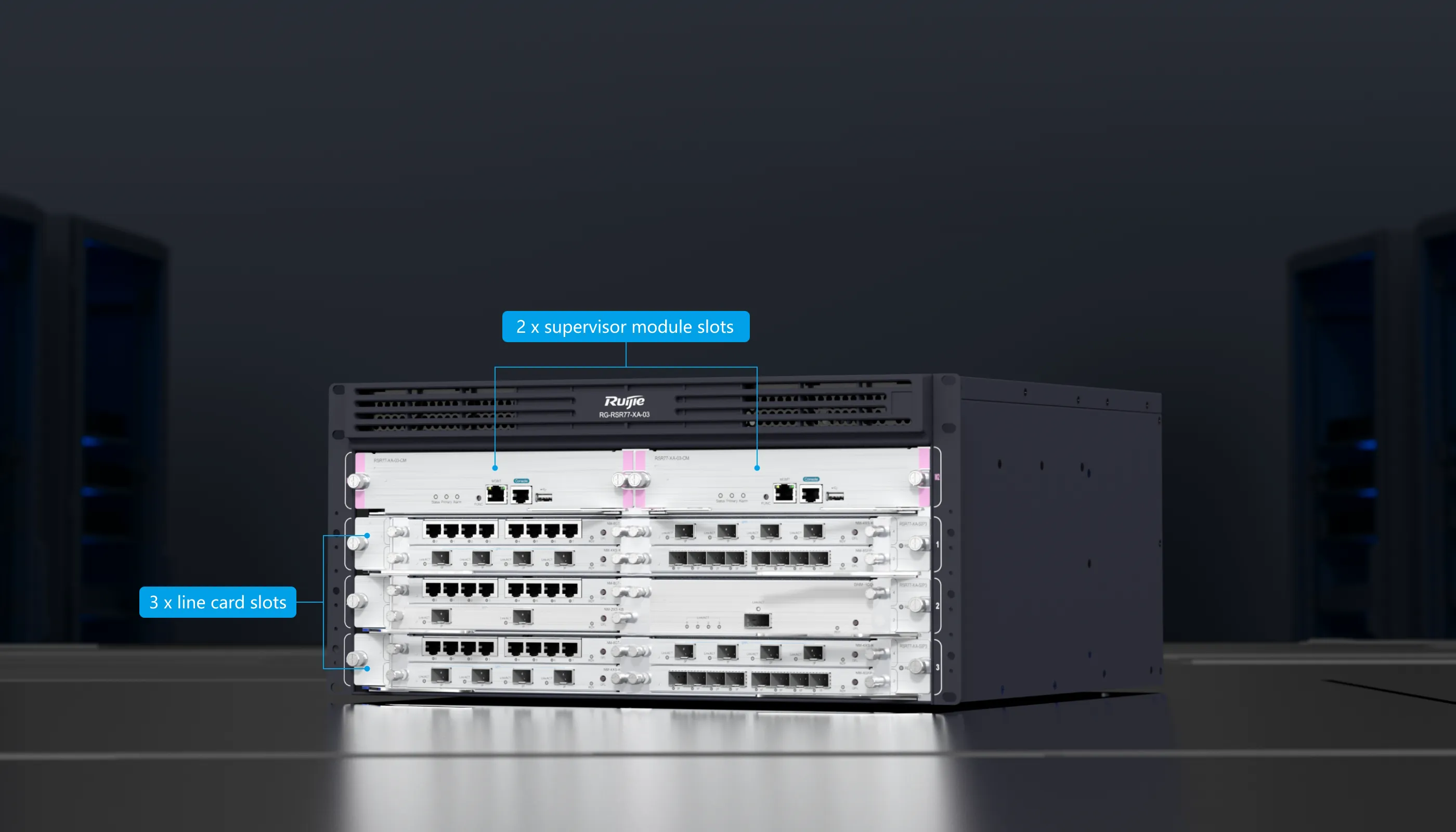 RG-RSR77-XA-03 5 RU Multiservice Core Modular Router