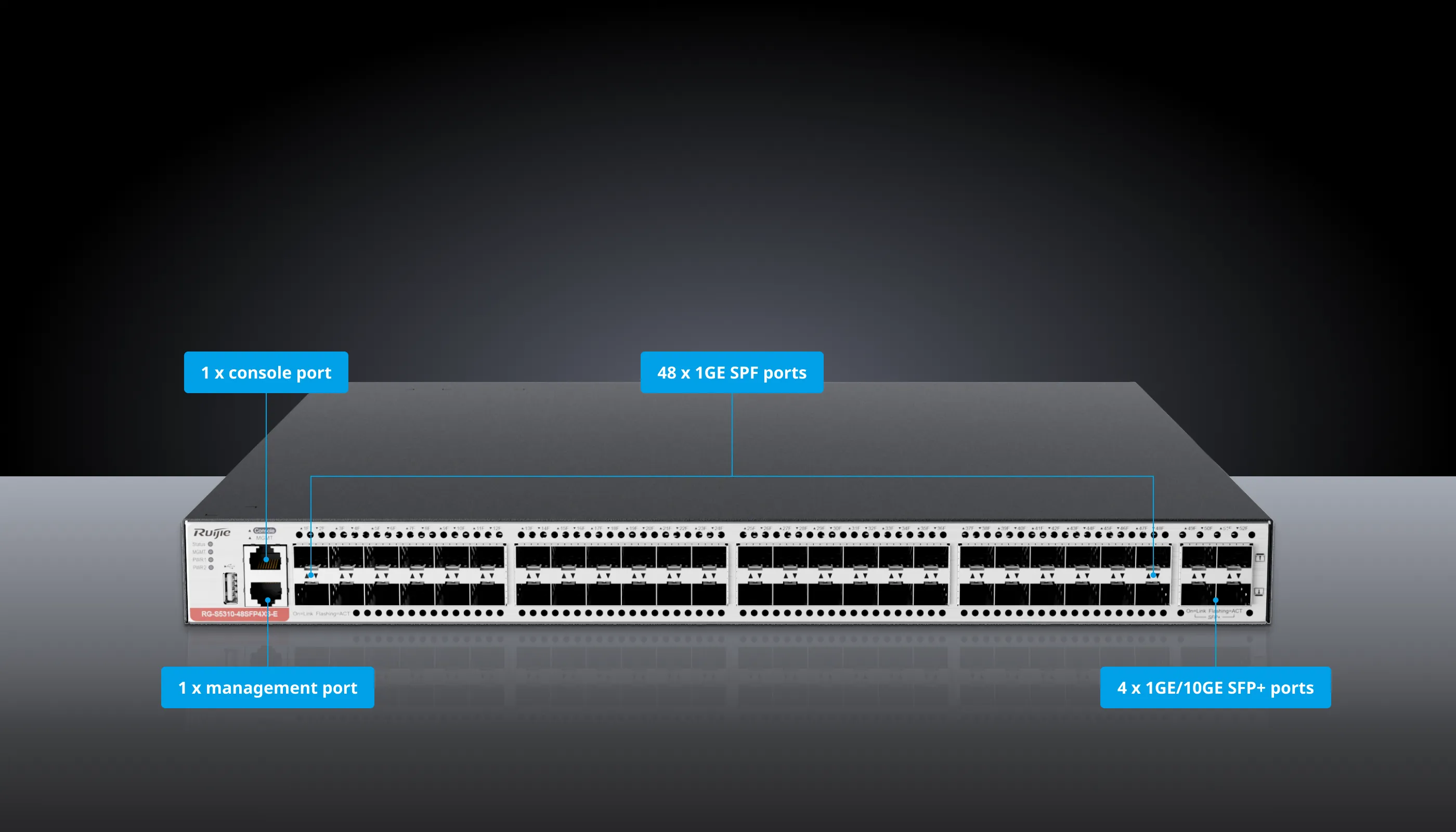 RG-S5310-48SFP4XS-E, 48-Port GE Optical Layer 3 Managed Access Switch