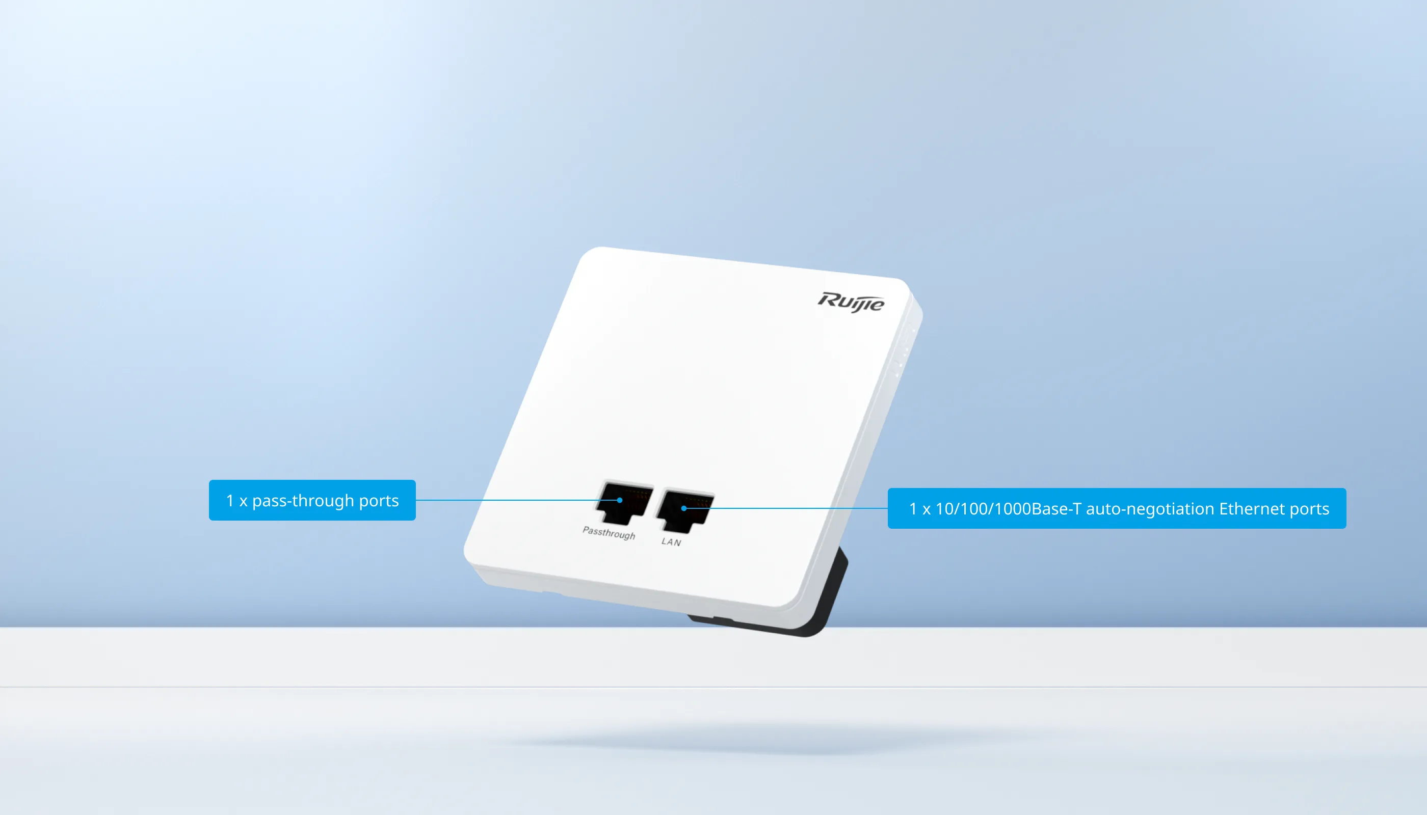 RG-SAP185-SP-W, Wi-Fi 6 Dual-Radio 2.976 Gbps Wall-Plate Access Point