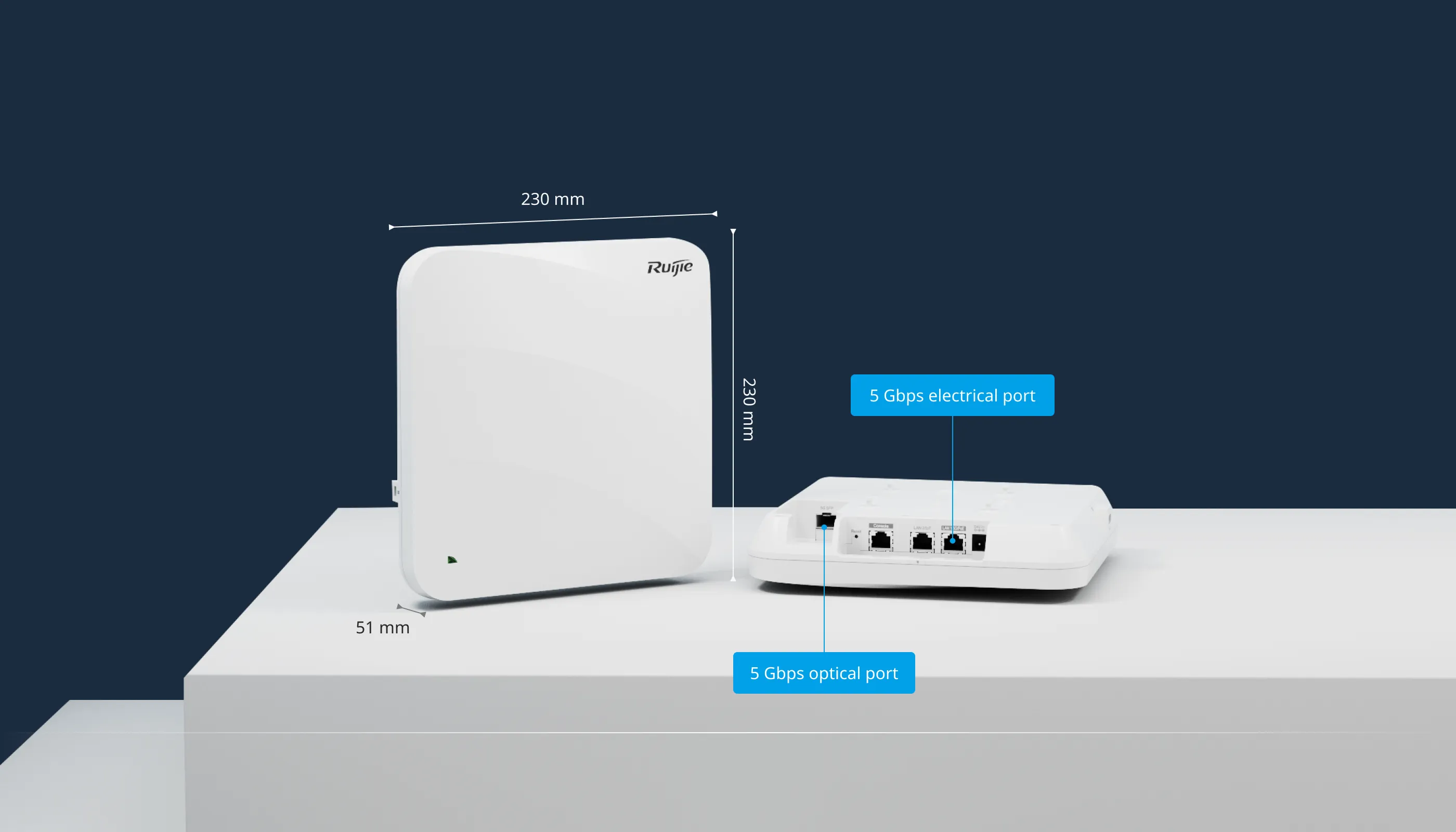 RG-SAP845-SP, Wi-Fi 6 Dual-Radio 5.378 Gbps High-Density Enhanced Indoor Access Point
