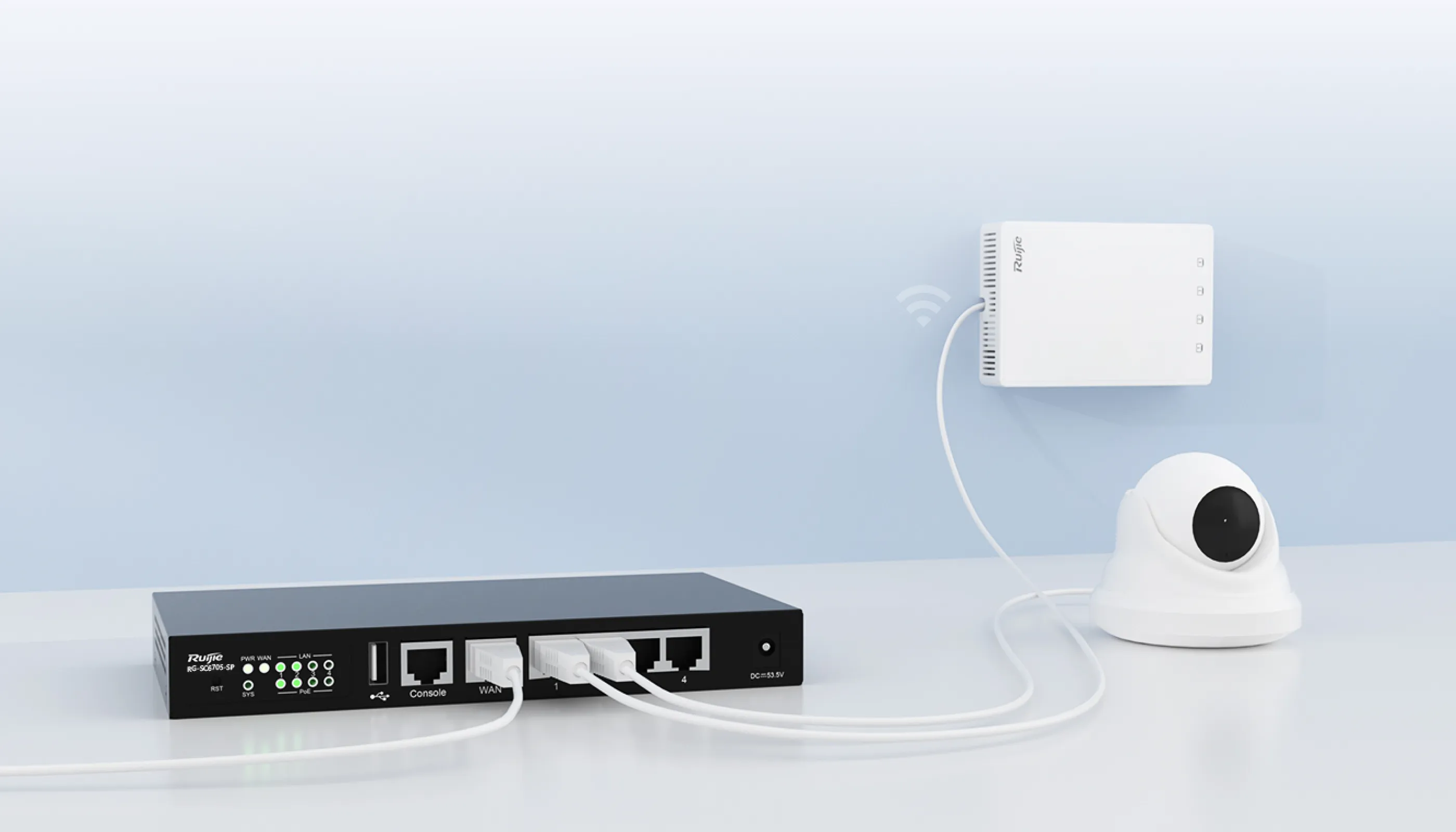 RG-SC6705-SP, Multi-Service Wireless Controller with 64 AP License