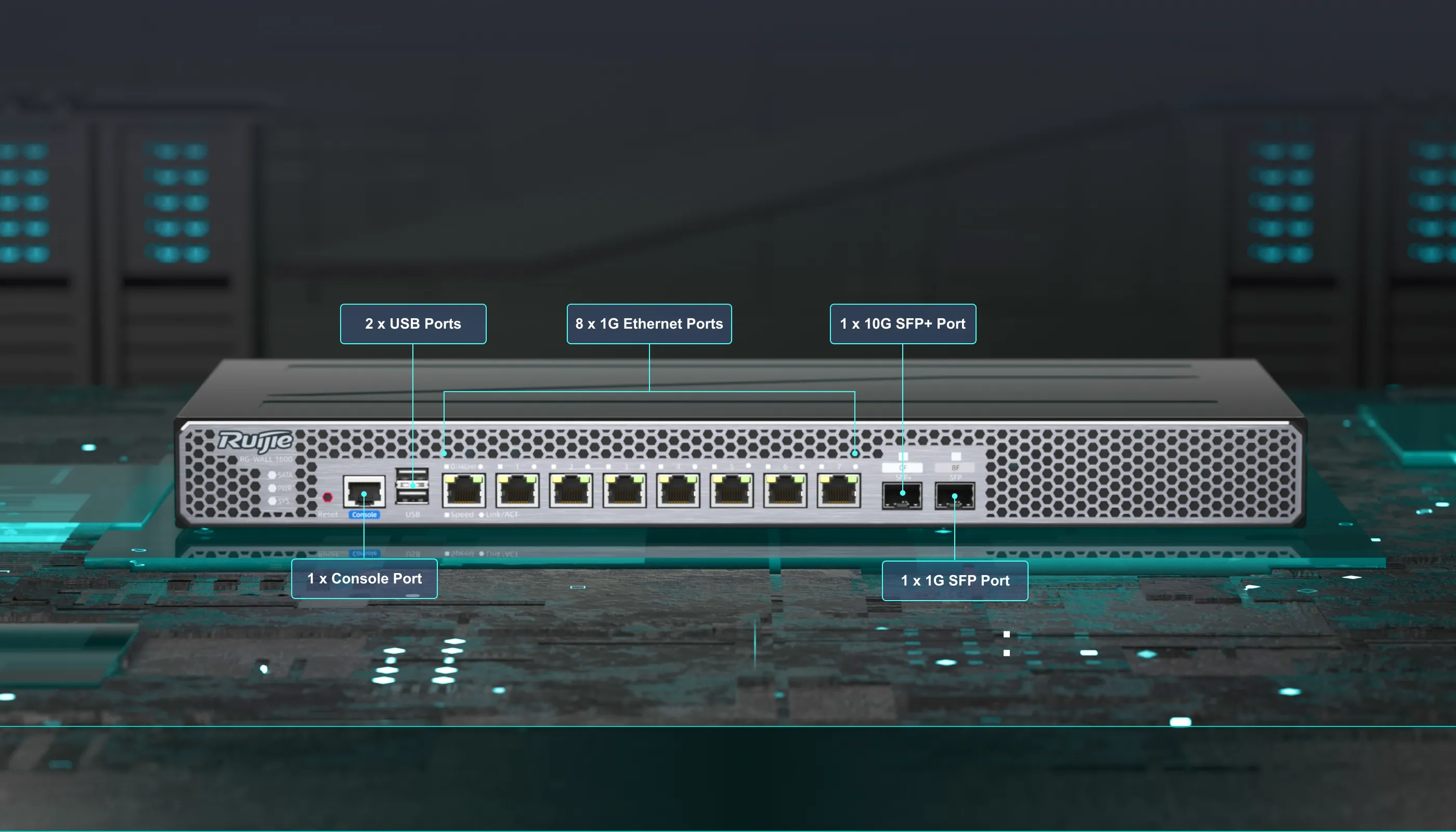 RG-WALL 1600-Z3200-S, Next-Generation Z Series Firewall
